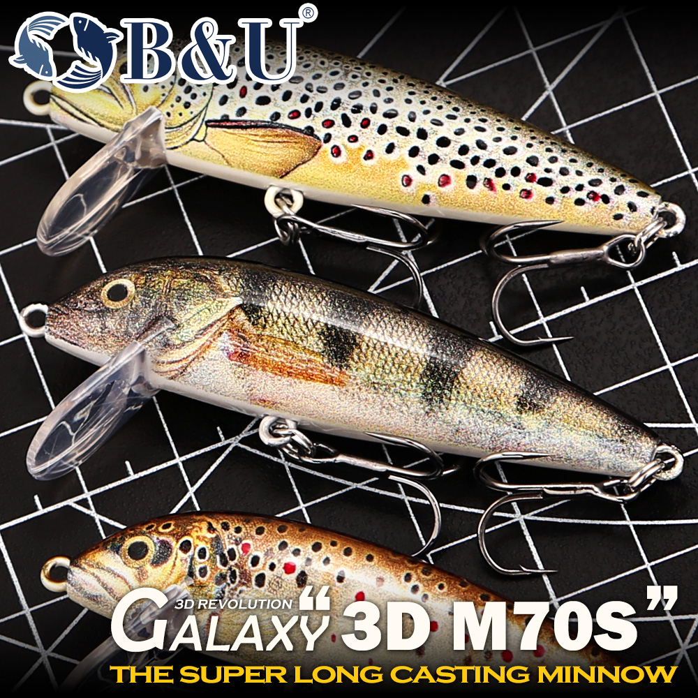 B&U Fishing Lures Sinking Minn – Fishing Equipment For Trout recenzja i cena