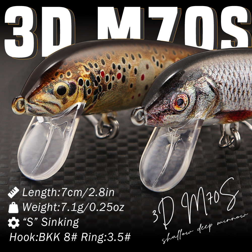 B&U Fishing Lures Sinking Minn – Fishing Equipment For Trout recenzja i cena