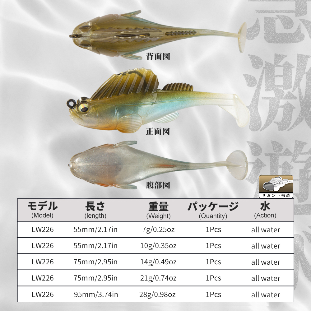 Hunthouse Fishing Lure Soft Ba – Fishing Equipment For Trout recenzja i cena
