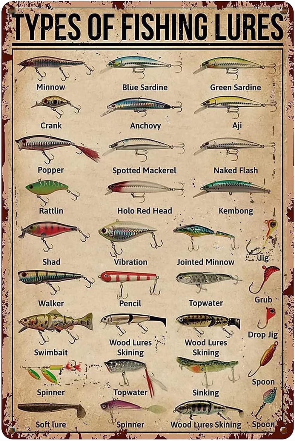 1d,TYPES OF FISHING LURES Know – Fishing Lure recenzja i cena