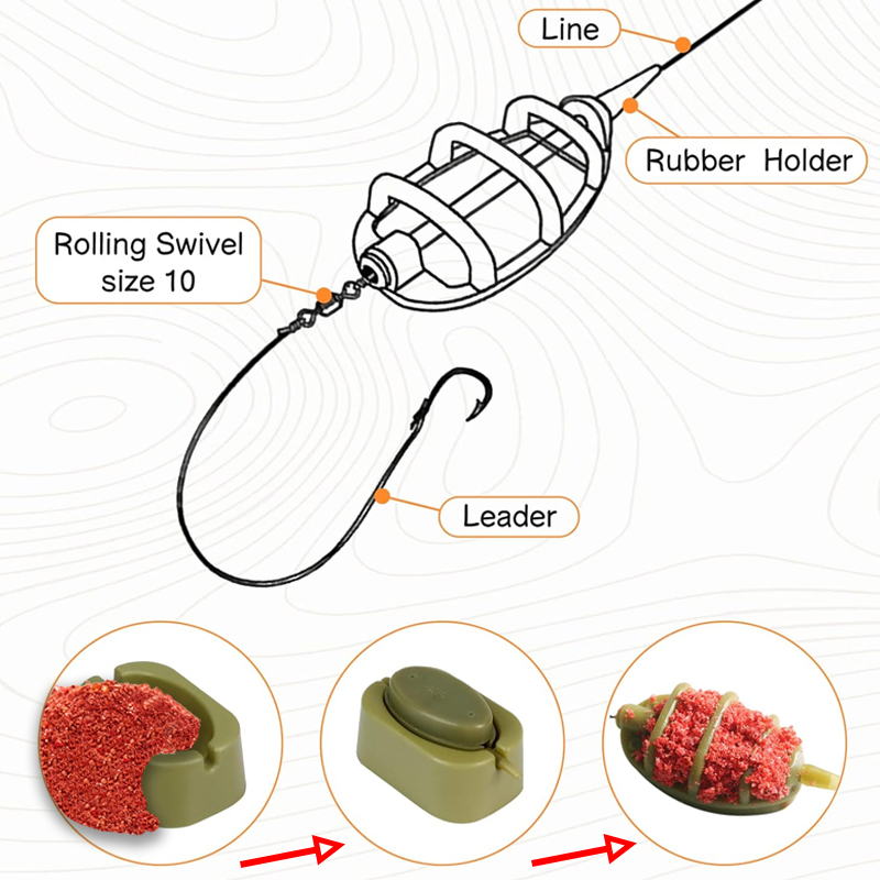 Inline Method Feeder Rigs Kit  – Fishing Equipment For Trout recenzja i cena