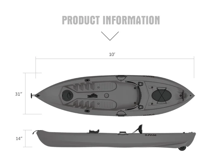 10ft 1 Person HDPE Plastic Boa – Fishing Equipment In recenzja i cena