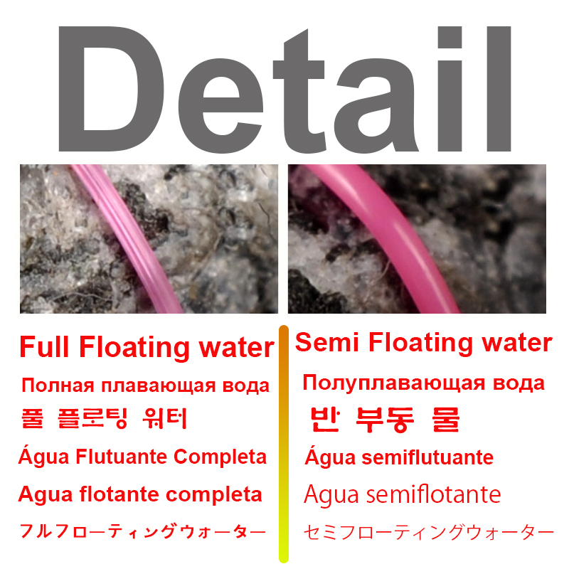 150M 13-Hole Japanese Full Flo – Fishing Equipment In Japanese recenzja i cena