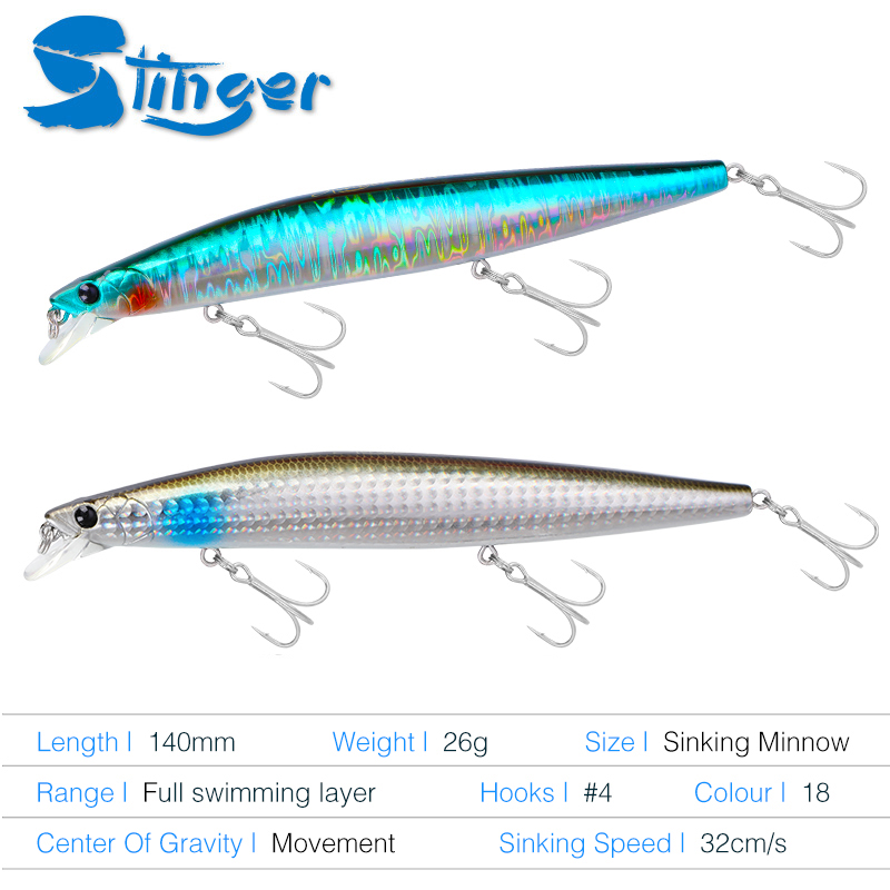 TSURINOYA Stinger 140S Fishing – Fishing Equipment For Trout recenzja i cena