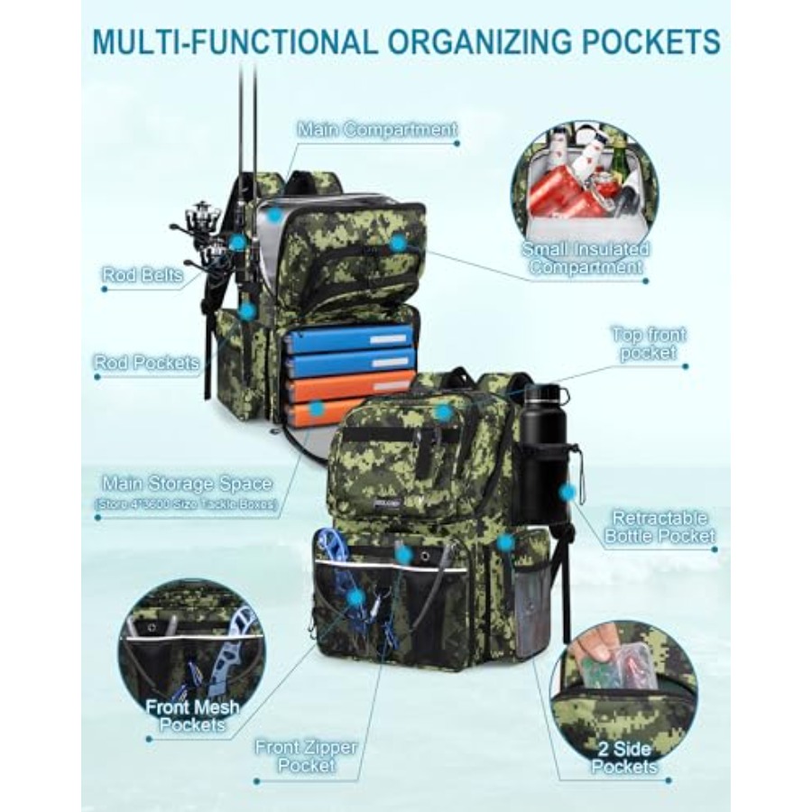 Fishing Backpack with Rod Hold – Fishing Equipment In recenzja i cena